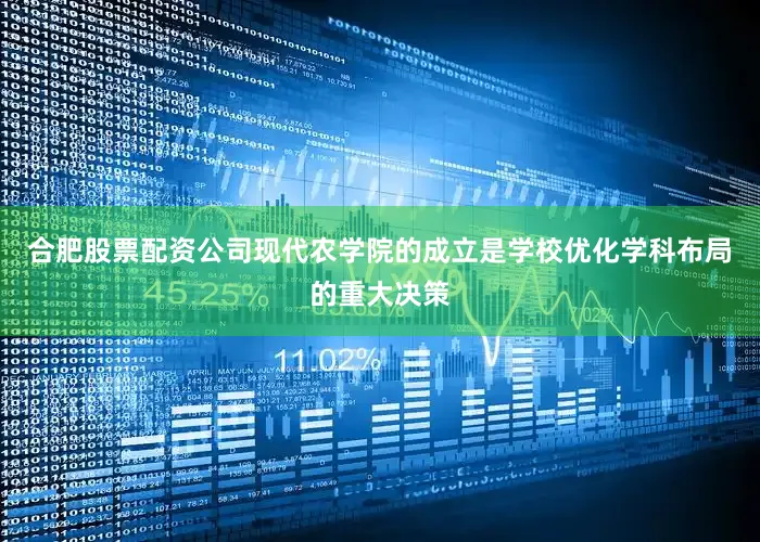 合肥股票配资公司现代农学院的成立是学校优化学科布局的重大决策